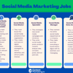 influencer marketing jobs