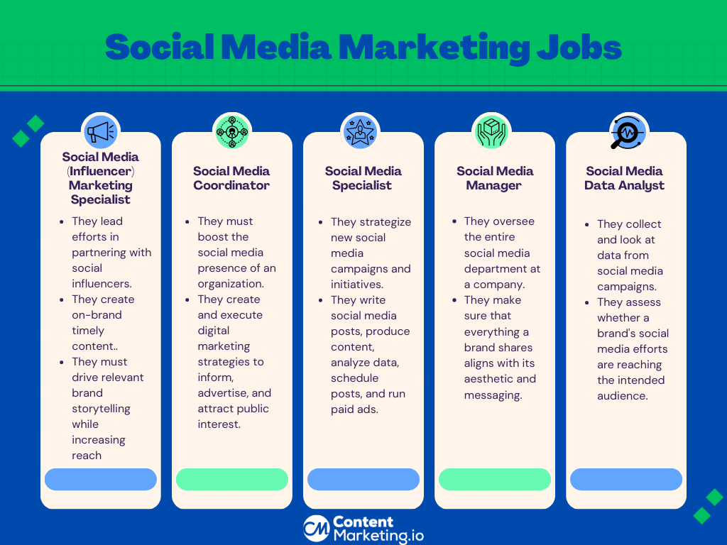 influencer marketing jobs